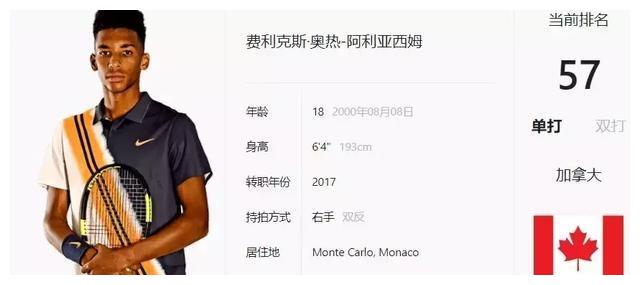 这份续约是 这份续约是