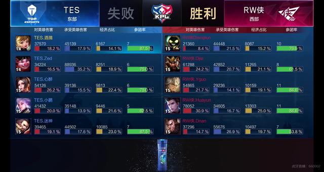 面对即将到